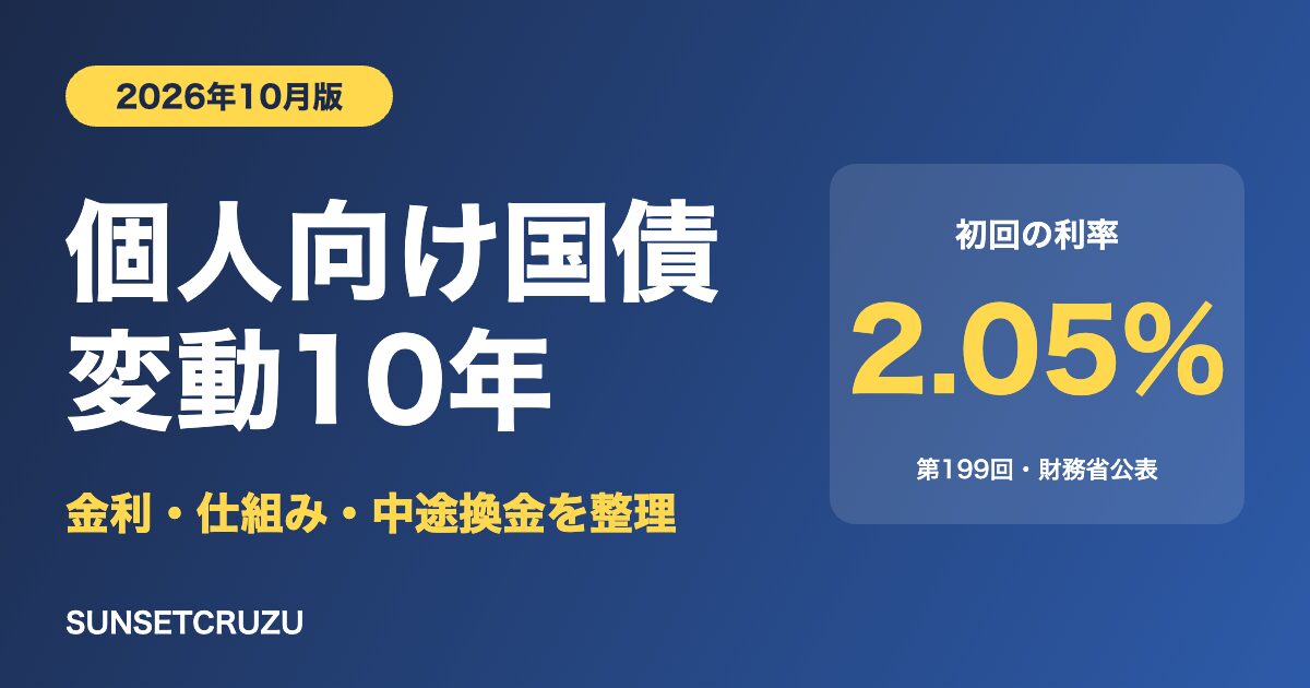 個人向け国債 変動10年 初回利率2.05%のアイキャッチ